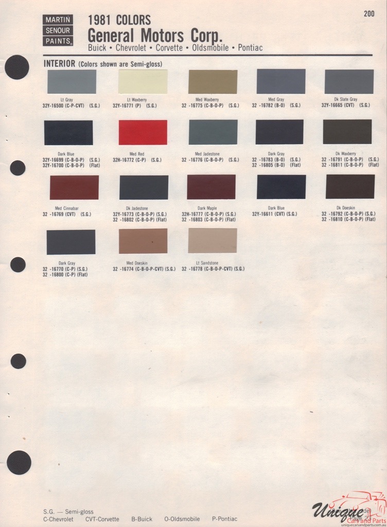 1981 General Motors Paint Charts Martin-Senour 3